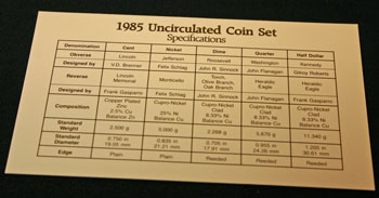 1985 Mint Set coin specifications