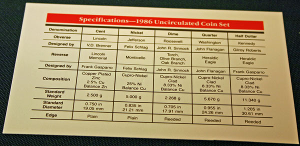 1986 Mint Set coin specifications large view