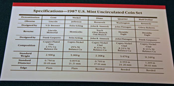 1987 Mint Set coin specifications