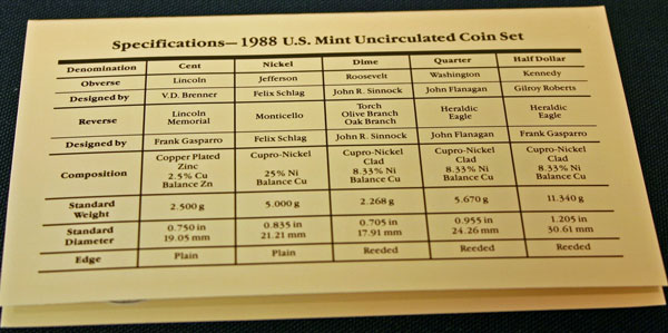 1988 Mint Set coin specifications large view 1988 Mint Set coin specifications large view