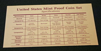 1989 Proof Set Coin Specifications