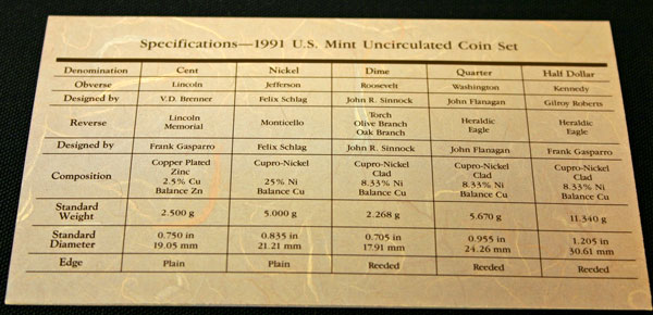 1991 Mint Set coin specifications large view 1991 Mint Set coin specifications large view