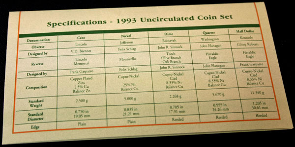 1993 Mint Set coin specifications large view