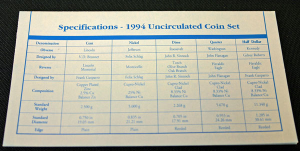 1994 Mint Set coin specifications large view