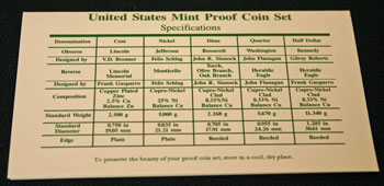 1995 Proof Set coin specifications
