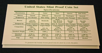 1996 Proof Set coin specifications