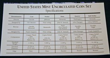 1997 Mint Set coin specifications