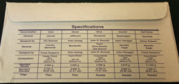 1998 Mint Set coin specifications