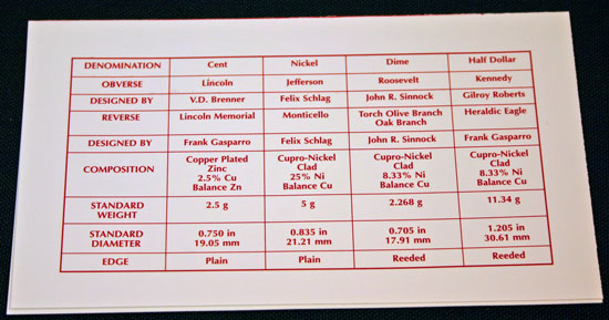 1999 Mint Set denver back of insert large 1999 Mint Set denver back of insert large