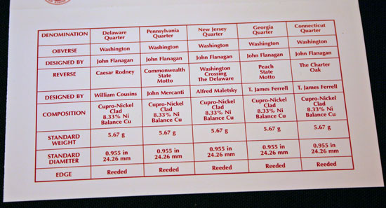 1999 Mint Set denver bottom of insert large 1999 Mint Set denver bottom of insert large