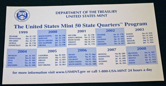 1999 Mint Set philadelphia state quarters card front large